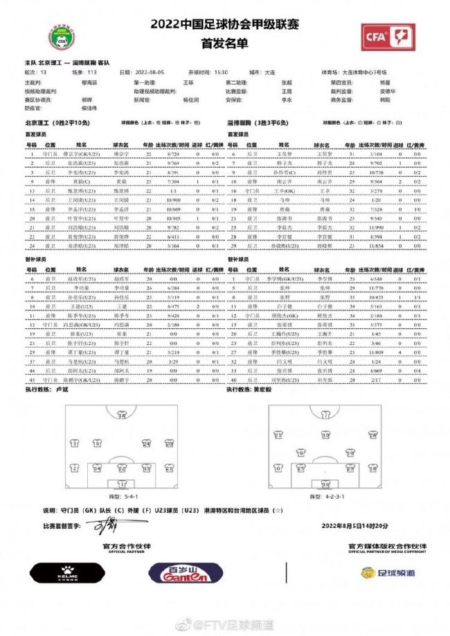 马奎尔的合同将在2026年夏天结束，曼联打算明年上半年引进一位运动能力出色的中卫，来作为利桑德罗的长期搭档。